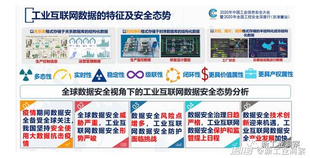 工业互联网站上产业数字化“主战场”，赛道玩家如何跃过数据服务“两拦路虎”？