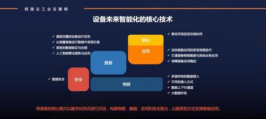 暴露了！工业互联网数据服务的「裸奔」真相与破局之道