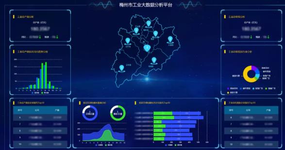 遇见梅州，金山云抢跑县域市场 工业互联网数据服务的下沉突围